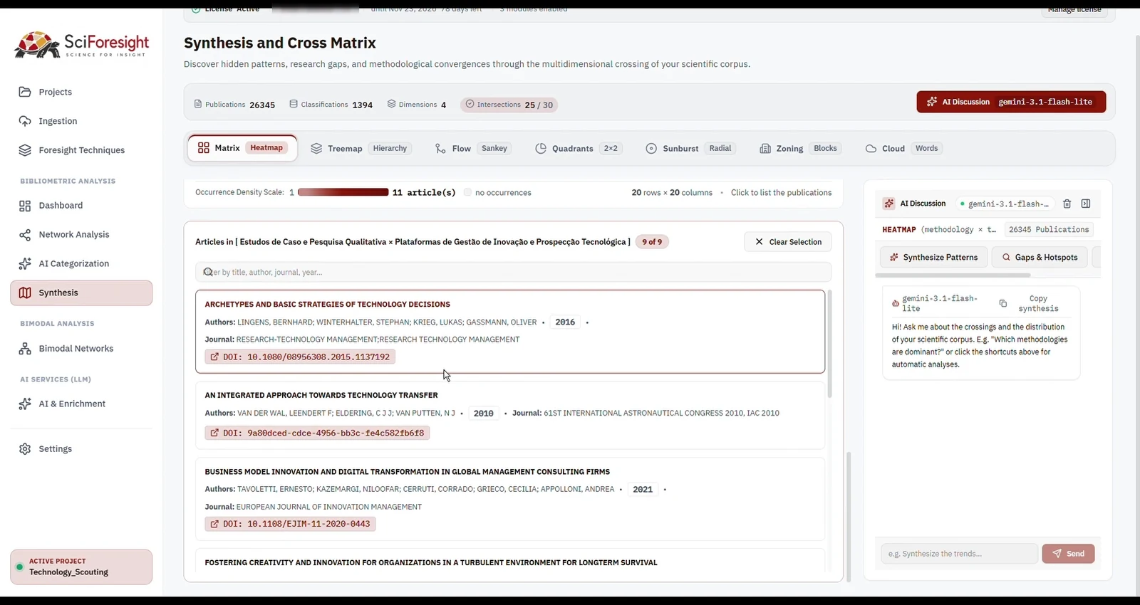 Tela 20: Matriz de cruzamento e discussão com IA