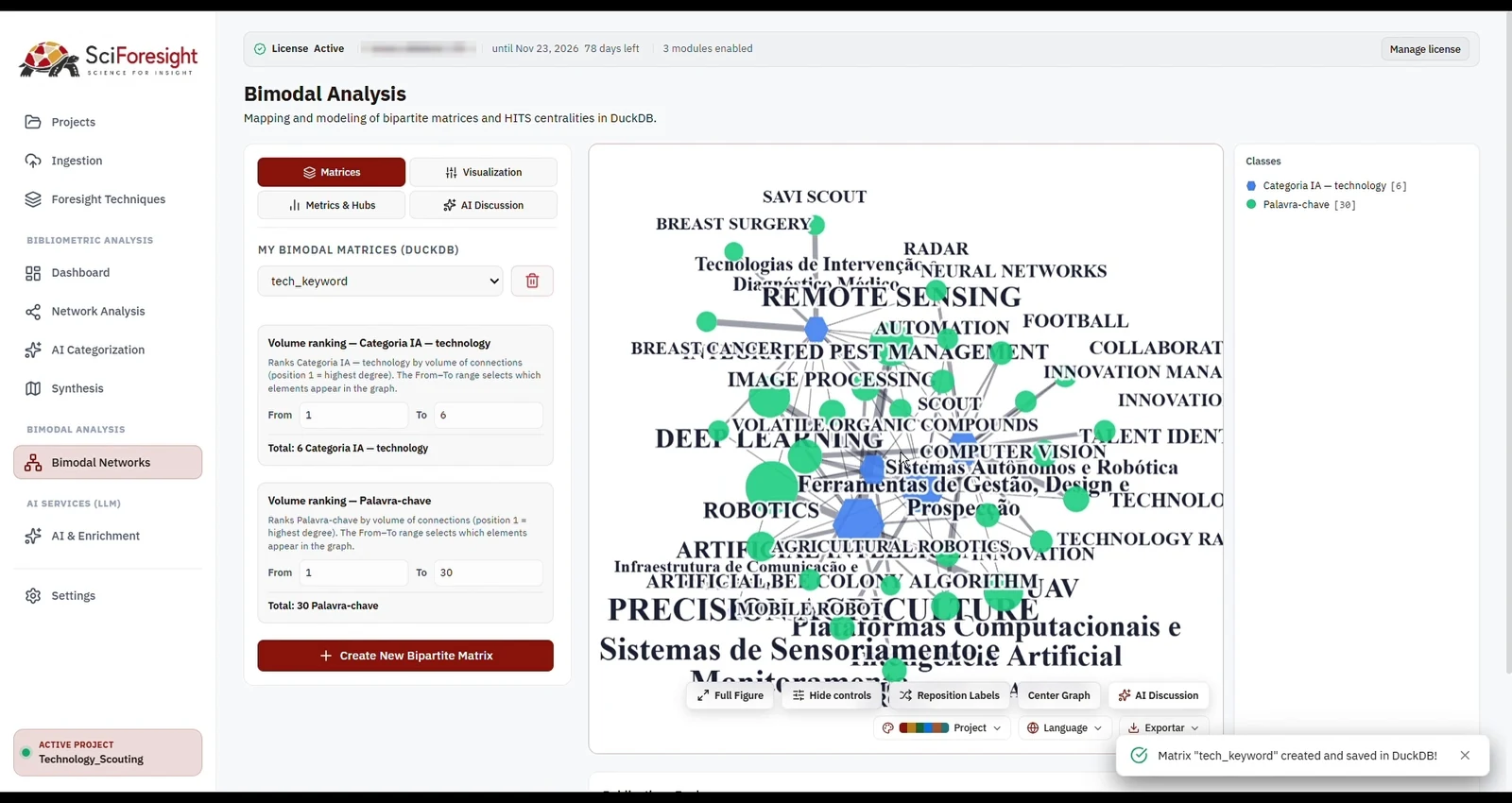 Tela 23: A matriz bipartida salva no banco