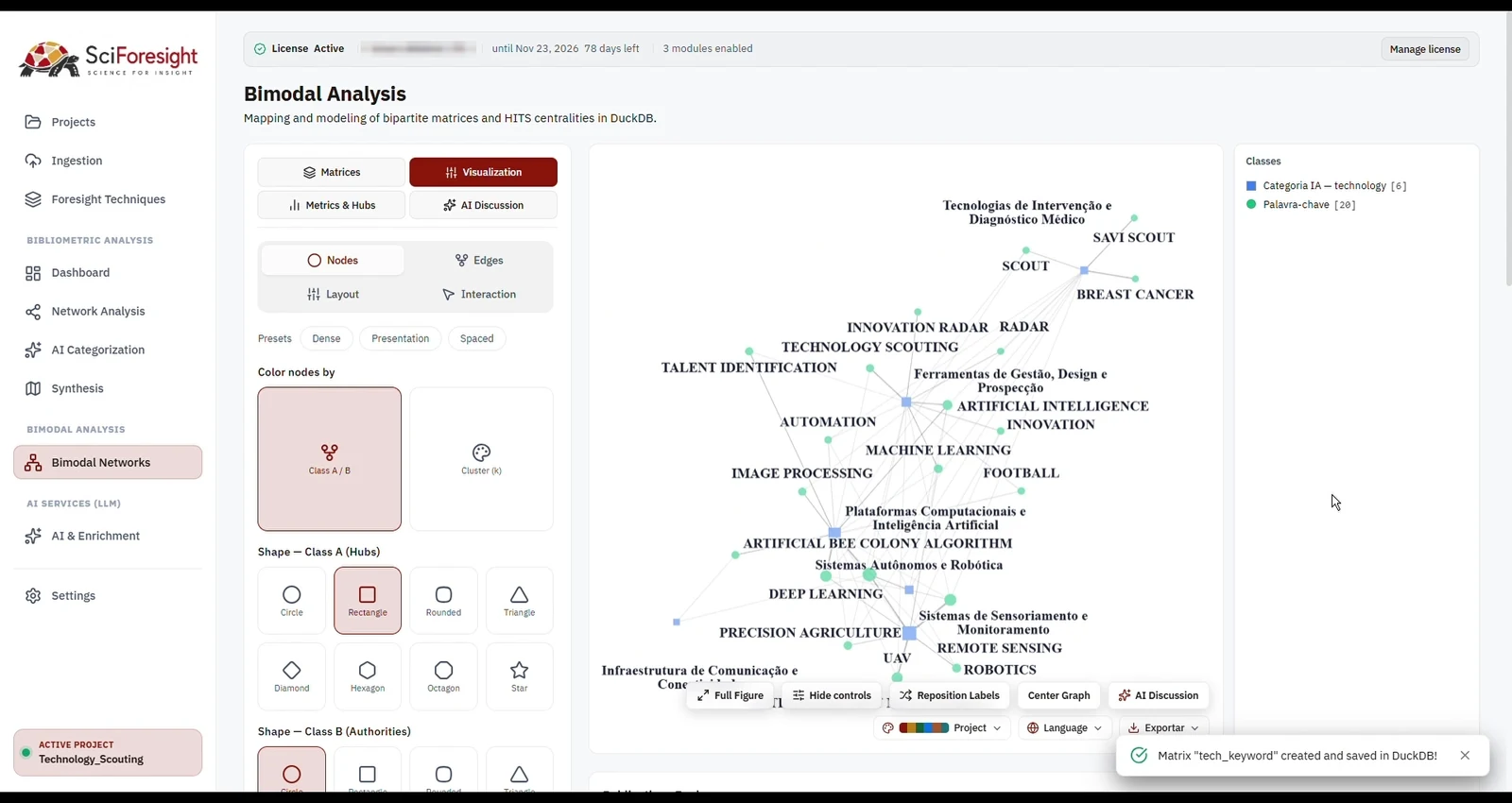 Tela 25: Ler hubs e autoridades no grafo